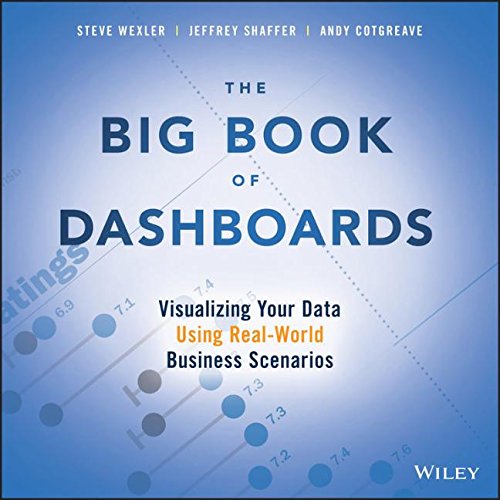 The Big Book of Dashboards: Visualizing Your Data Using Real-World Business Scenarios – eBook PDF